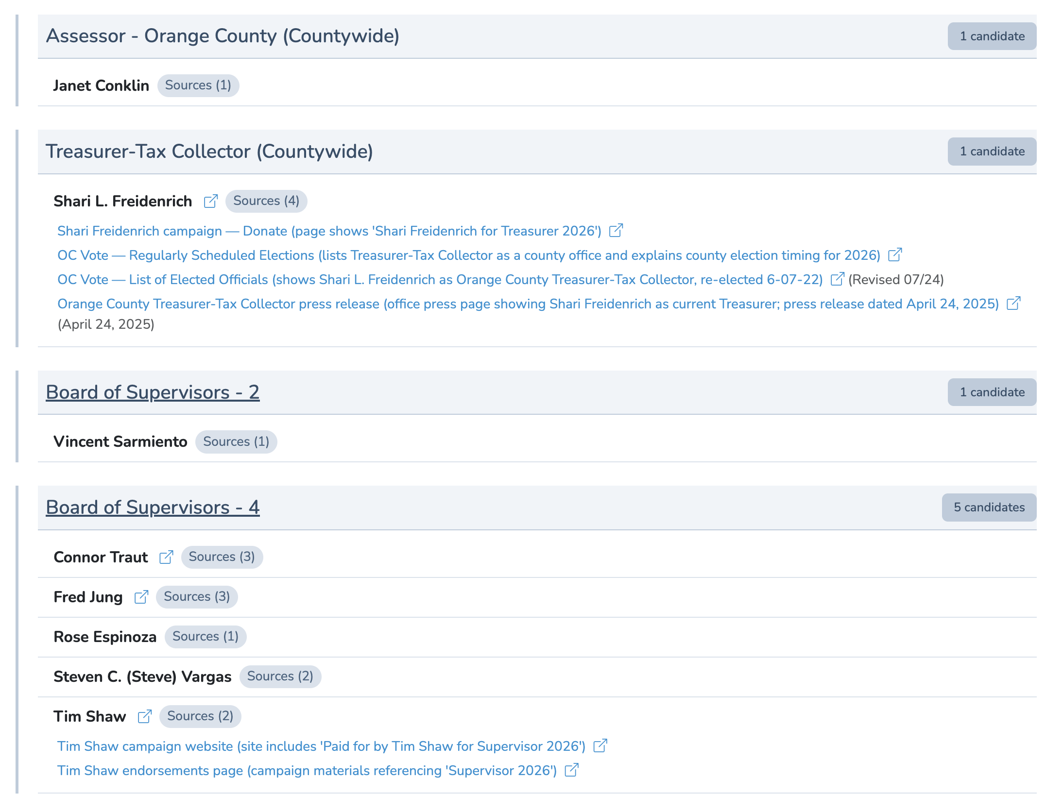 Local Candidate Tracking